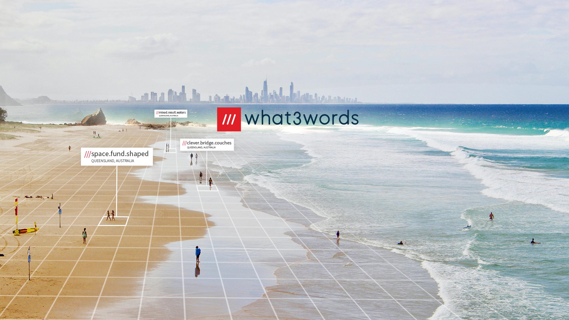 Understanding the What3words App: A Game-Changer for Location Sharing